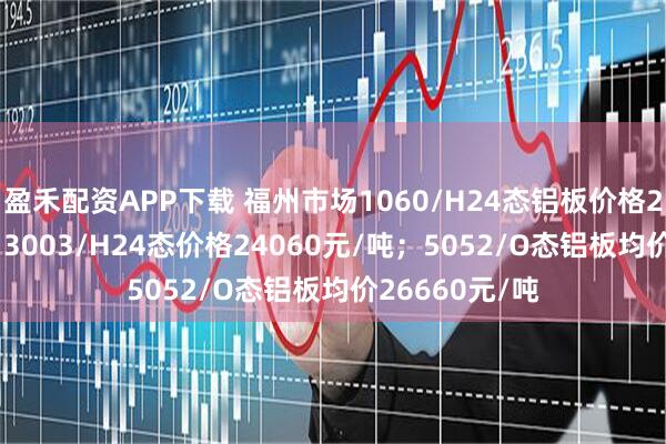 盈禾配资APP下载 福州市场1060/H24态铝板价格23560元/吨；3003/H24态价格24060元/吨；5052/O态铝板均价26660元/吨